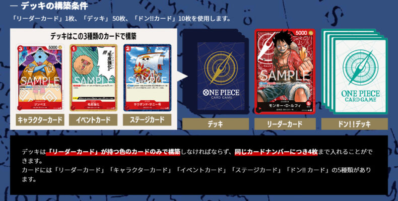 ワンピースカードゲームのデッキ構築条件の画像